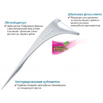 DenTek Комфортное очищение Задние зубы Флосс-зубочистки, 75 шт. в Стоматологии «Дента.UA»